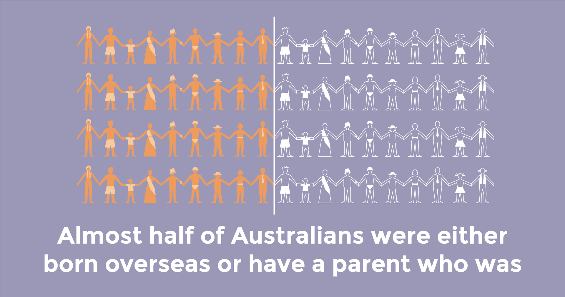 Celebrating Cultural Diversity in the Workplace