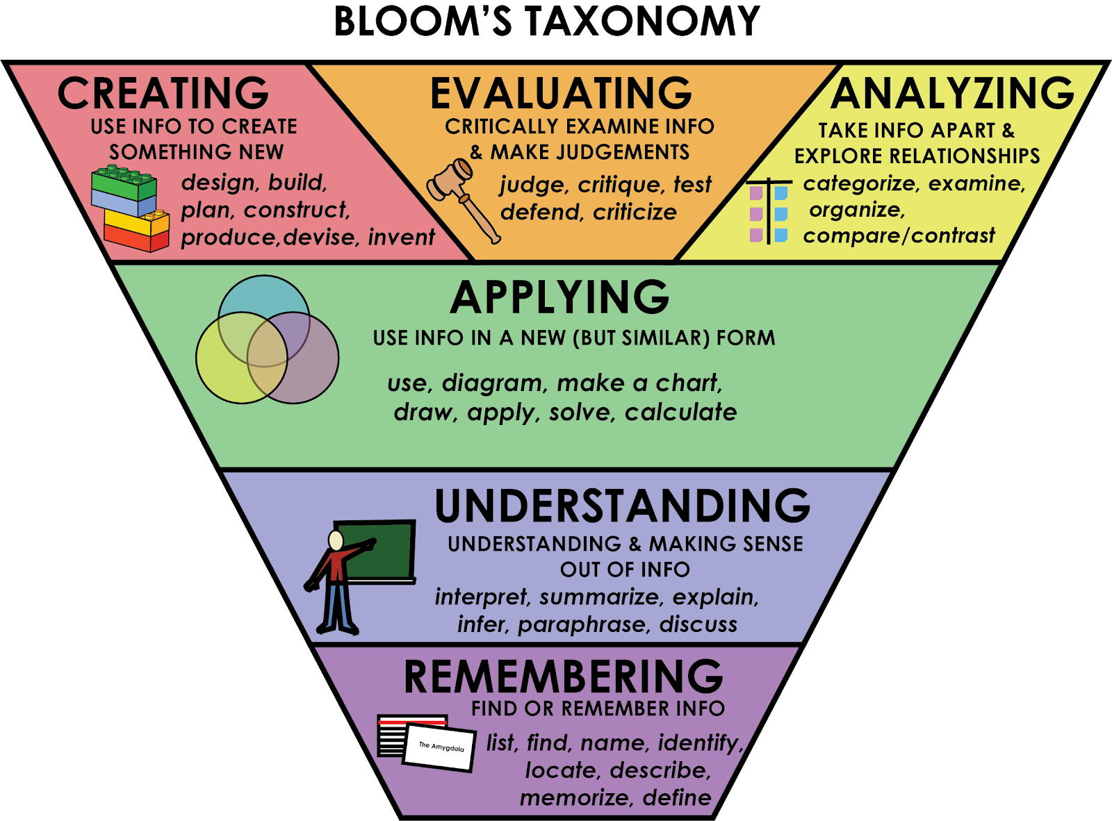 thinking-skills-southasianmonitor